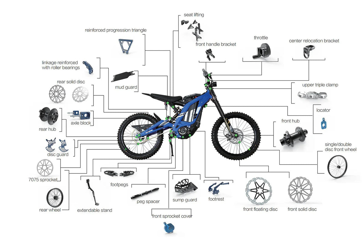 Front/Rear Wheel & Tire Set — Surron Light Bee X